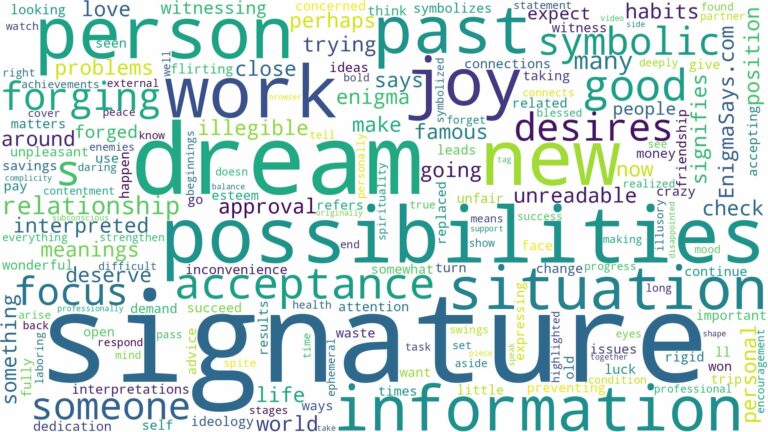 dream about signature and related dreams with their meanings in a word cloud
