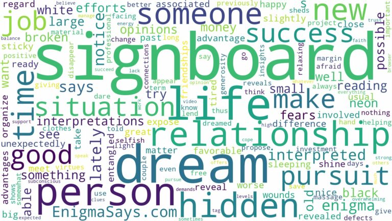 dream about signboard and related dreams with their meanings in a word cloud
