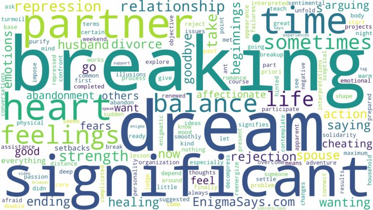 dreaming about significant other breaking up with you and related dreams with their meanings in a word cloud