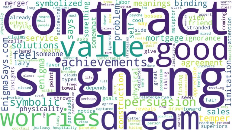 dream of signing a contract and related dreams with their meanings in a word cloud