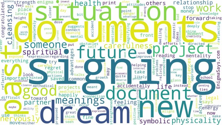 dream of signing documents and related dreams with their meanings in a word cloud
