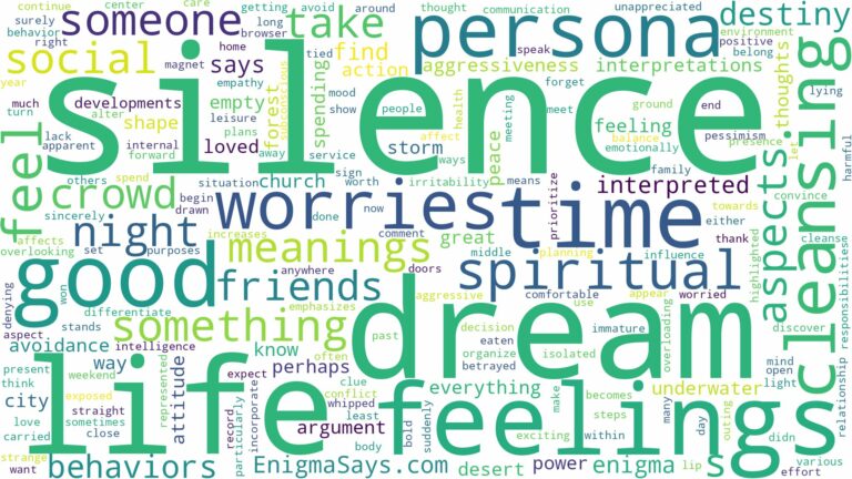 dream about silence and related dreams with their meanings in a word cloud