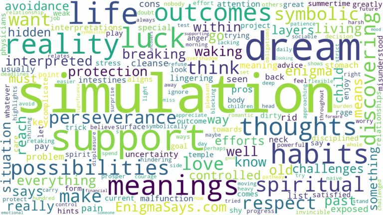 dream about simulation and related dreams with their meanings in a word cloud