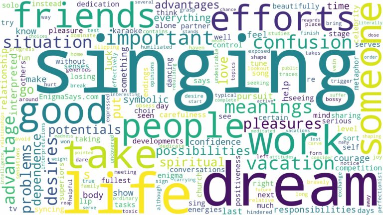 dream of singing and related dreams with their meanings in a word cloud