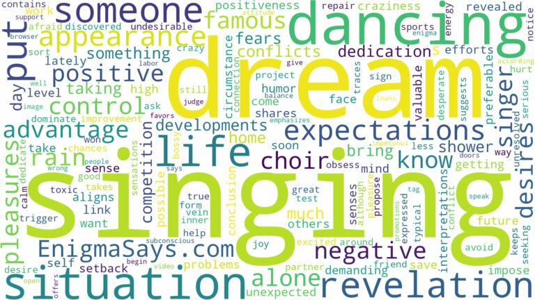 dream of singing and dancing and related dreams with their meanings in a word cloud