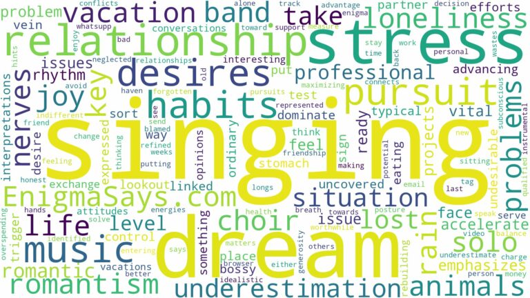 dream of singing music and related dreams with their meanings in a word cloud