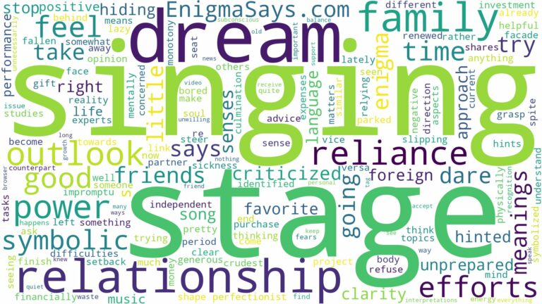 dream of singing on stage and related dreams with their meanings in a word cloud