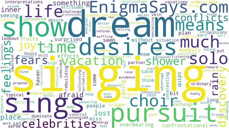 dreams about sings and related dreams with their meanings in a word cloud