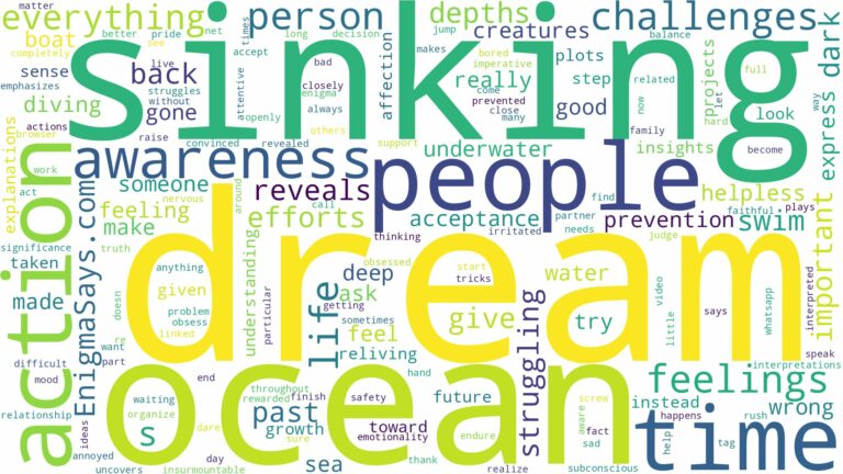 dream of sinking in the ocean and related dreams with their meanings in a word cloud