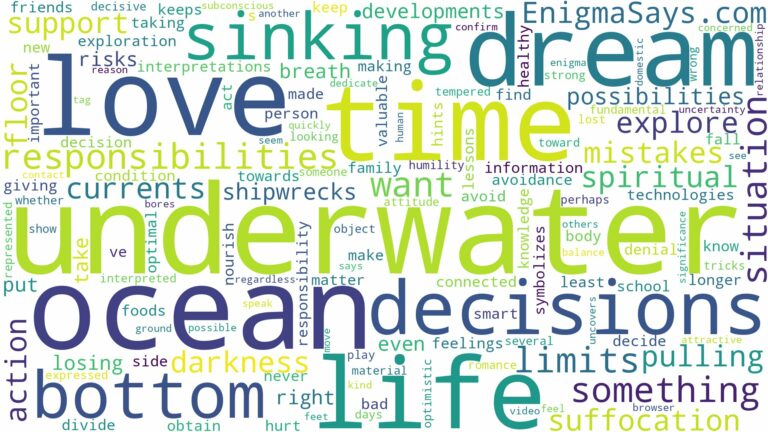 dreaming of sinking to bottom of ocean and related dreams with their meanings in a word cloud