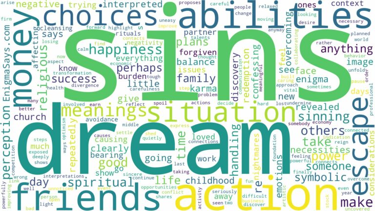 dreams about sins and related dreams with their meanings in a word cloud