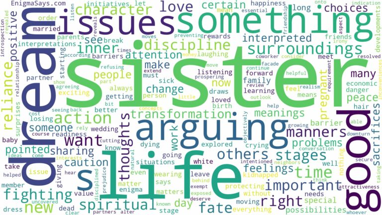 dream about sister and related dreams with their meanings in a word cloud