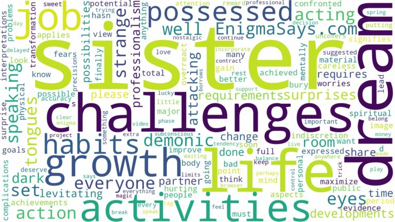 dreaming about sister being possessed and related dreams with their meanings in a word cloud