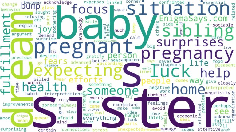 dreaming about sister being pregnant and related dreams with their meanings in a word cloud
