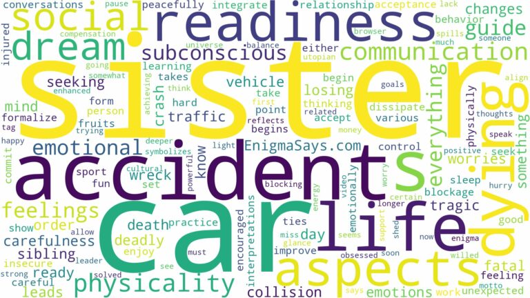 dreaming about sister dying in car accident and related dreams with their meanings in a word cloud