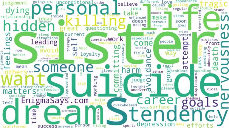 dreaming of sister killing herself and related dreams with their meanings in a word cloud
