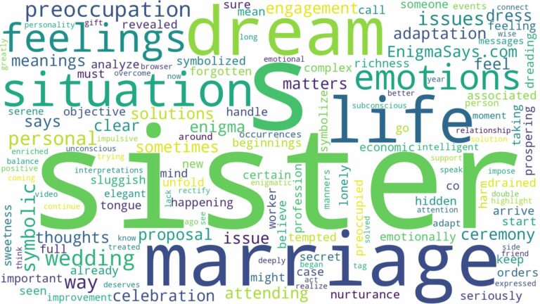 dream about sister marriage and related dreams with their meanings in a word cloud