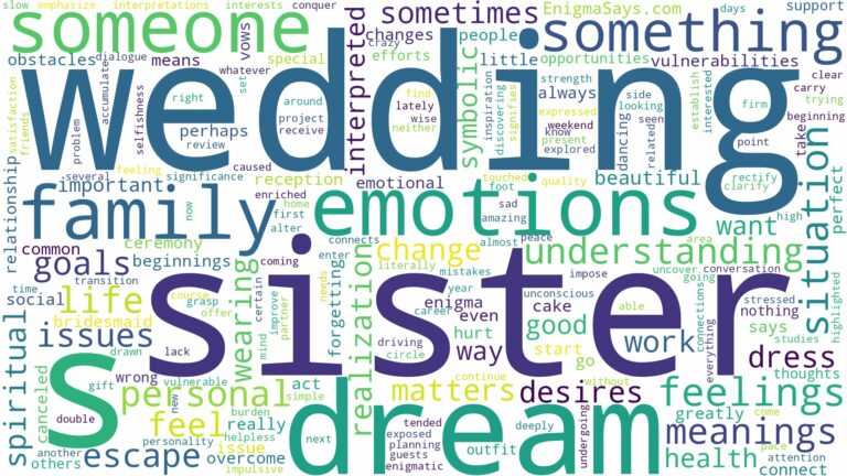 dreaming of sister wedding and related dreams with their meanings in a word cloud