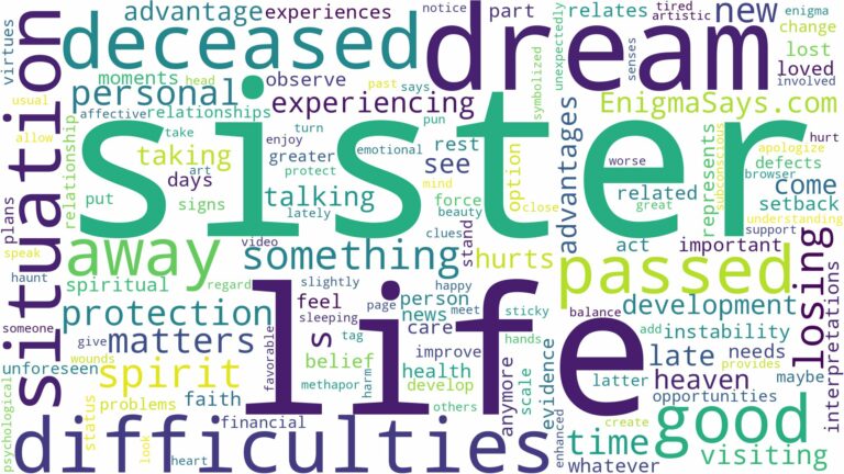 dream about sister who passed away and related dreams with their meanings in a word cloud