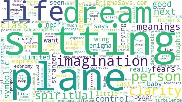 dream of sitting in a plane and related dreams with their meanings in a word cloud
