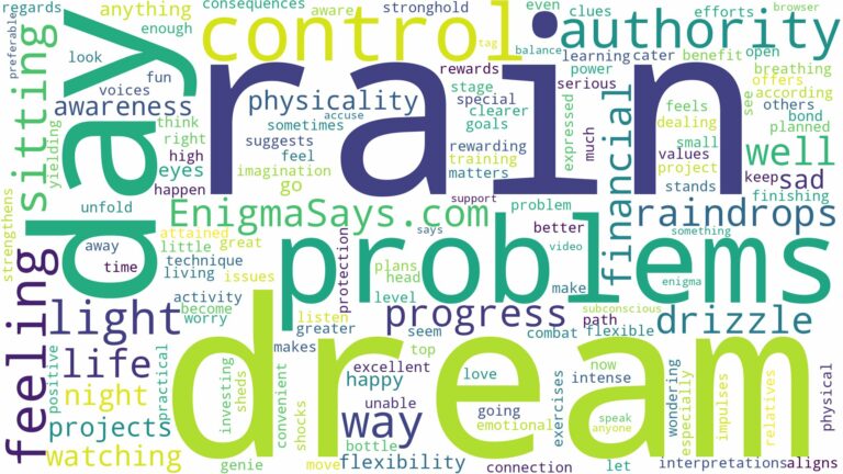 dream of sitting in the rain and related dreams with their meanings in a word cloud