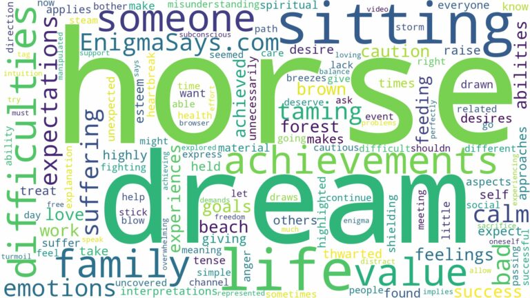 dream of sitting on a horse and related dreams with their meanings in a word cloud