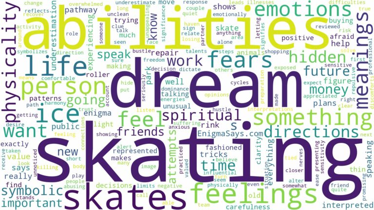dreams about skates and related dreams with their meanings in a word cloud