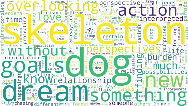 dream about skeleton dog and related dreams with their meanings in a word cloud
