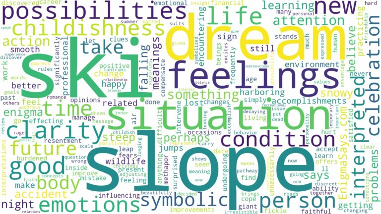 dream about ski slope and related dreams with their meanings in a word cloud
