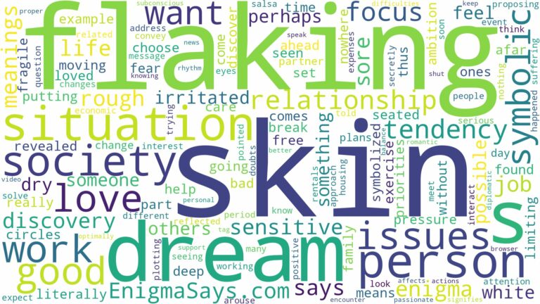 dreaming of skin flaking off and related dreams with their meanings in a word cloud