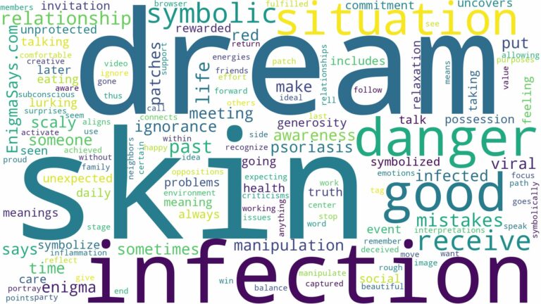 dream about skin infection and related dreams with their meanings in a word cloud