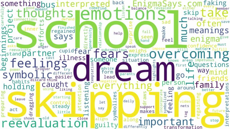 dream of skipping school and related dreams with their meanings in a word cloud