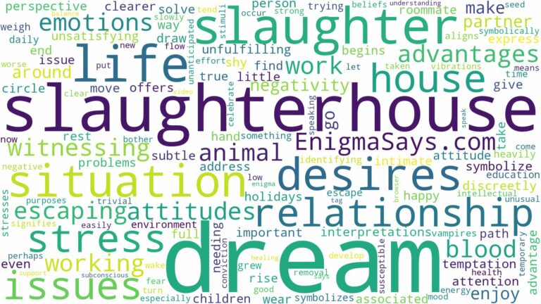 dream about slaughter house and related dreams with their meanings in a word cloud