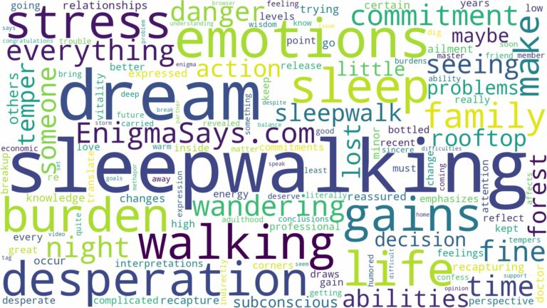 dreaming of sleep walking and related dreams with their meanings in a word cloud