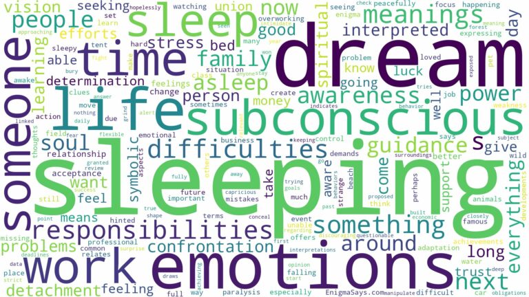 dream of sleeping and related dreams with their meanings in a word cloud