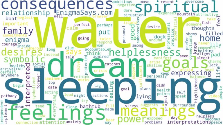 dream of sleeping in water and related dreams with their meanings in a word cloud