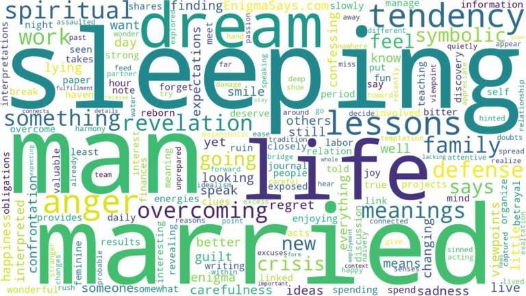 dreaming of sleeping with a married man and related dreams with their meanings in a word cloud