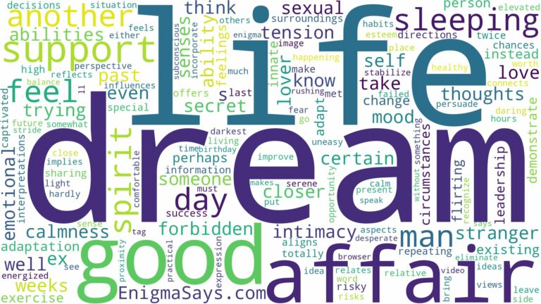 dreaming of sleeping with another man and related dreams with their meanings in a word cloud