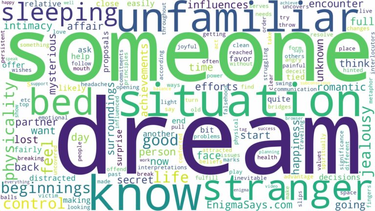 dreaming of sleeping with someone you don't know and related dreams with their meanings in a word cloud