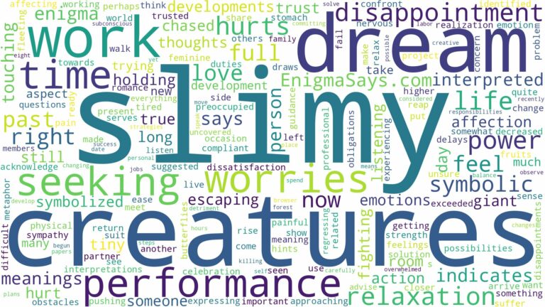 dream about slimy creatures and related dreams with their meanings in a word cloud