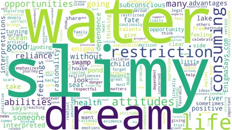 dream about slimy water and related dreams with their meanings in a word cloud