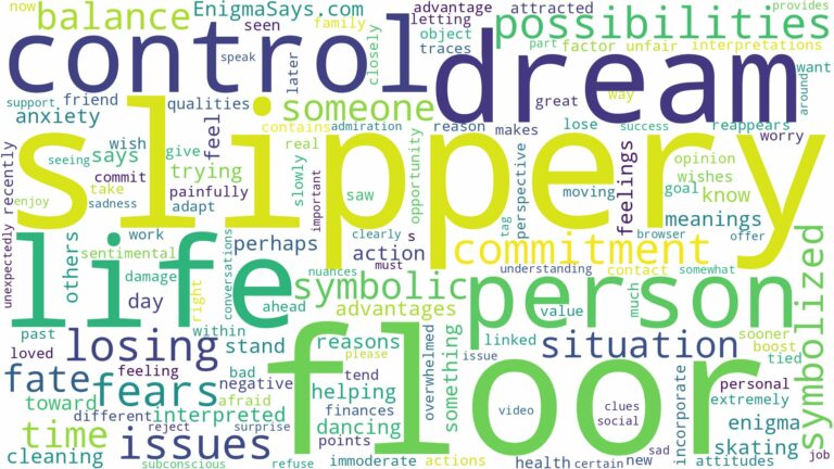 dream about slippery floor and related dreams with their meanings in a word cloud