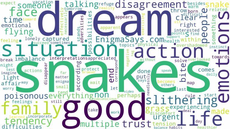 dream of slithering snakes and related dreams with their meanings in a word cloud