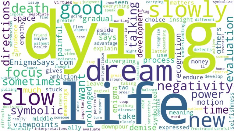 dreaming of slowly dying and related dreams with their meanings in a word cloud