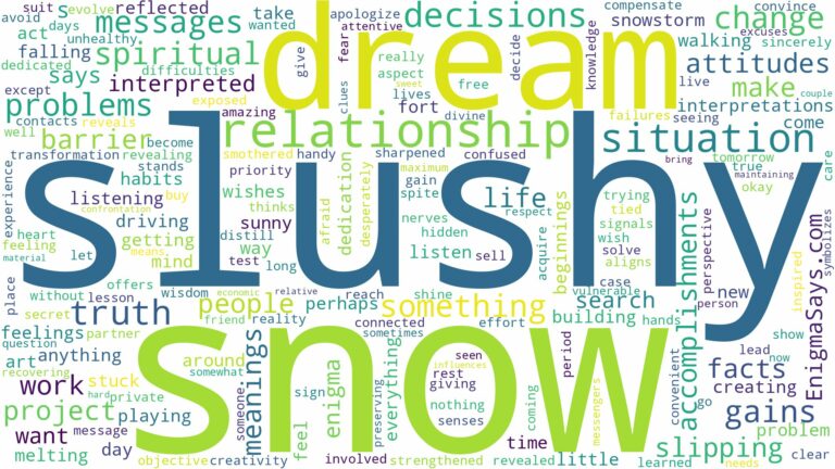dream about slushy snow and related dreams with their meanings in a word cloud