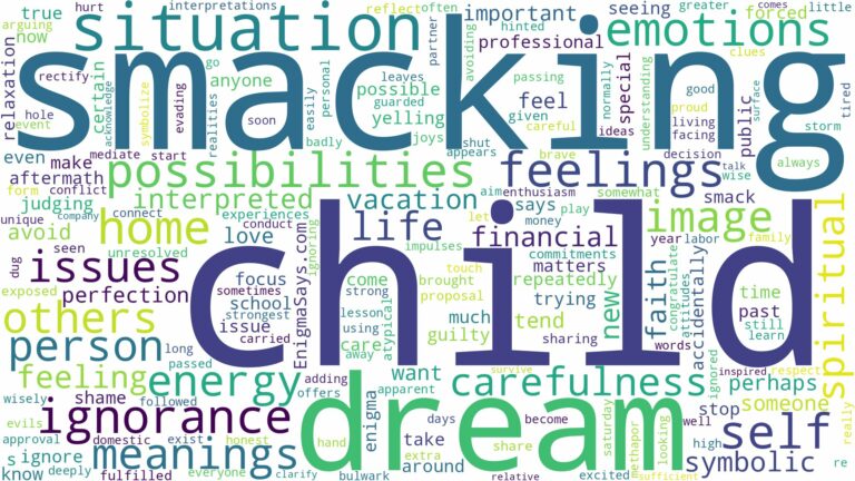 dream of smacking a child and related dreams with their meanings in a word cloud