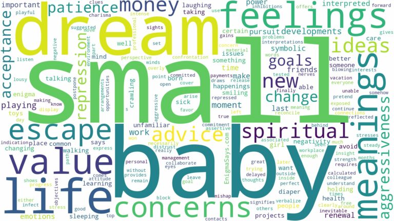 dream about small baby and related dreams with their meanings in a word cloud