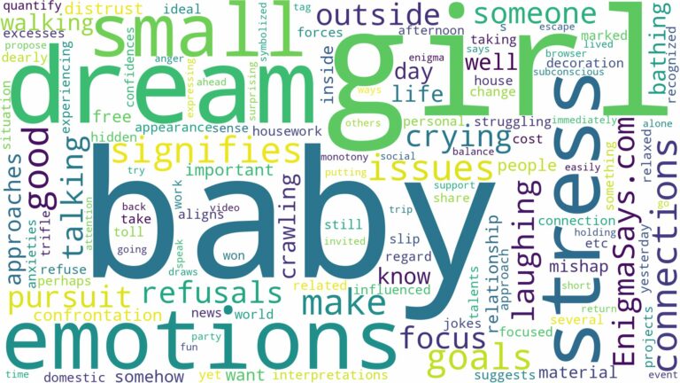 dream about small baby girl and related dreams with their meanings in a word cloud