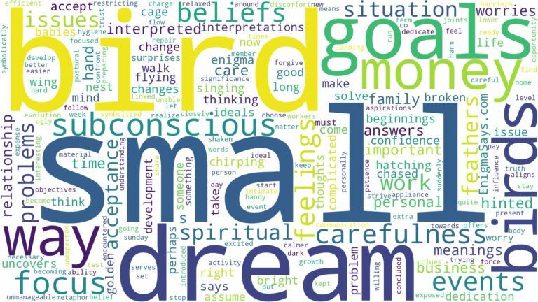 dream about small birds and related dreams with their meanings in a word cloud