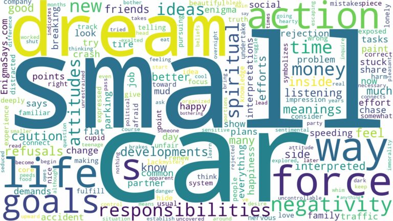 dream about small car and related dreams with their meanings in a word cloud